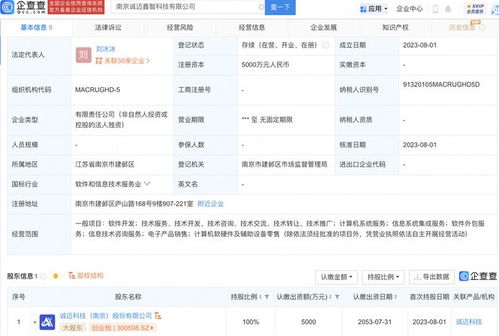 誠邁科技5000萬在南京設立軟件開發子公司，布局科技創新新篇章